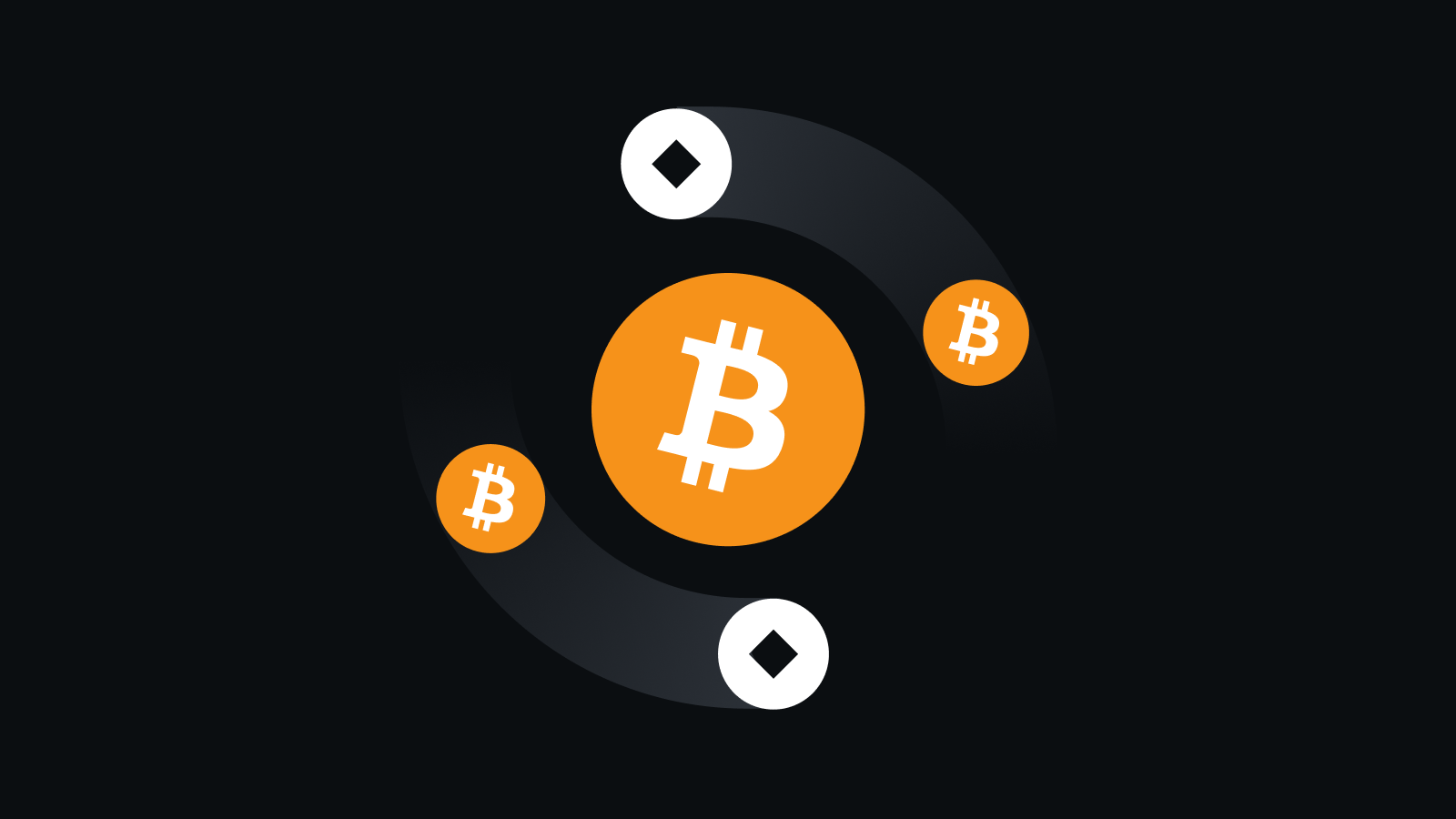 安全高效交易首选